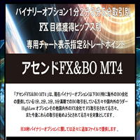 バイナリーオプションサイト アセンドFX&BO メタトレーダー4版(Ascend FX&BO MT4)でお金儲け出来るのか!?